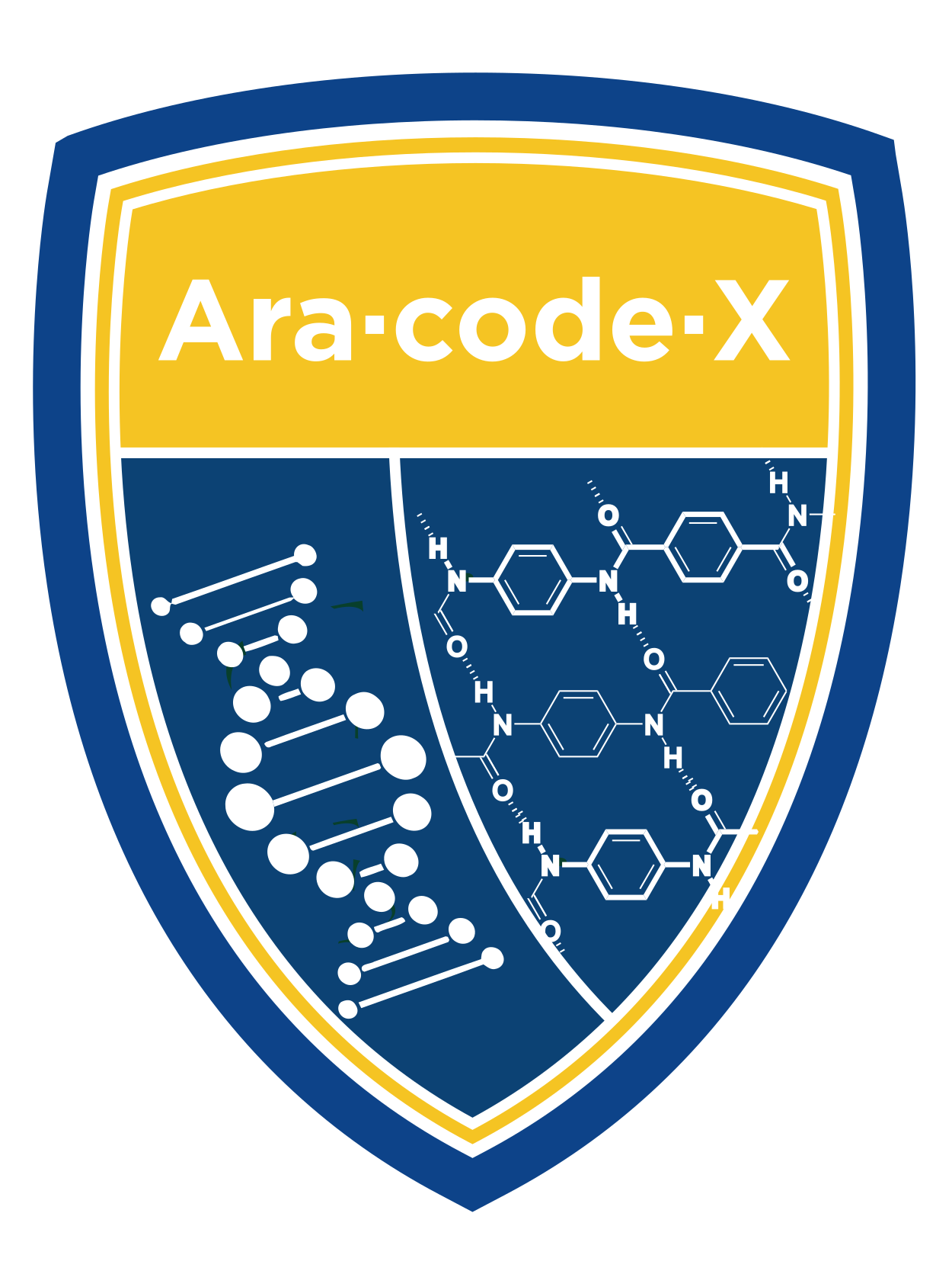 Aracodex
